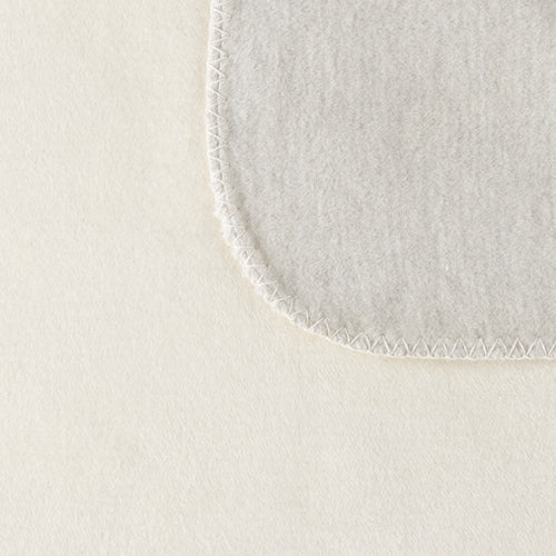 Blankets & Throws - Swatches - Image 13